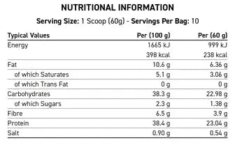 Applied Nutrition Critical Oats 600g