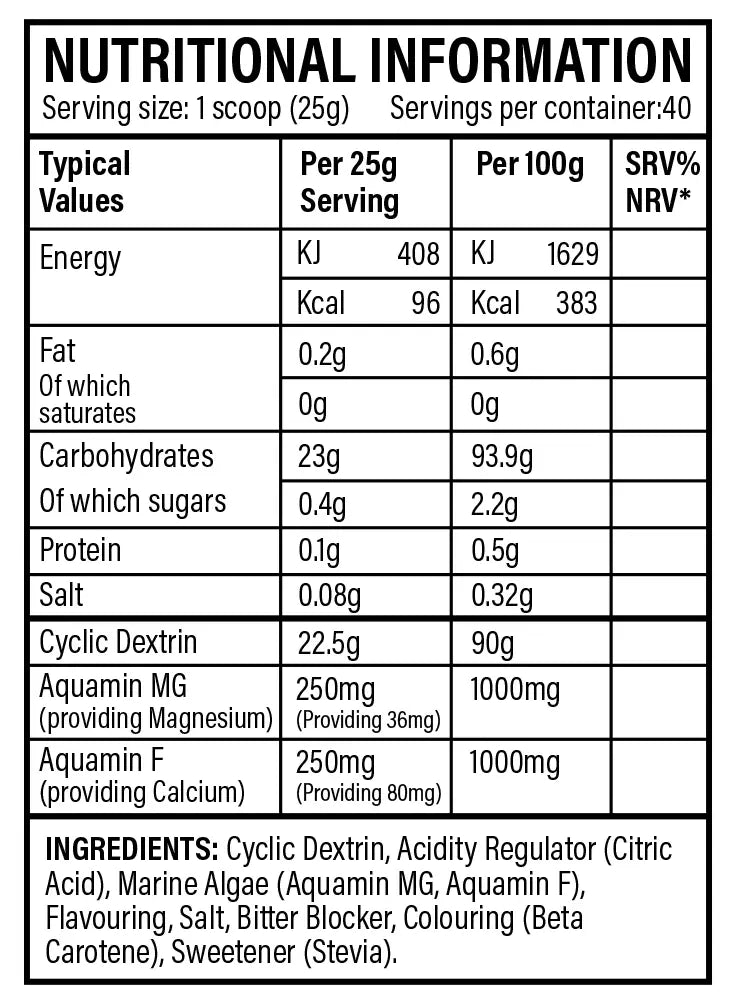 TBJP Performance Fuel 1kg