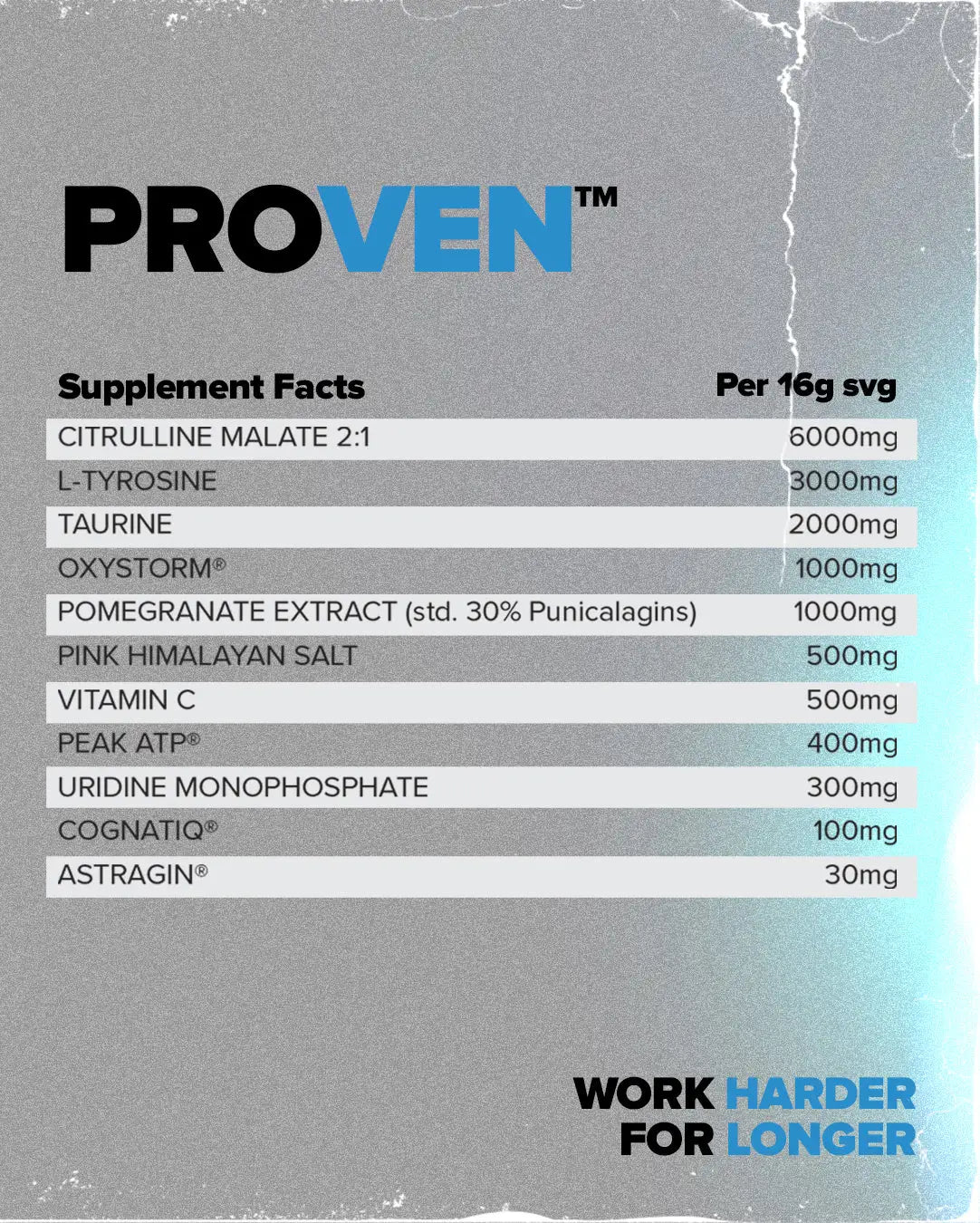 HR Labs Proven 320g