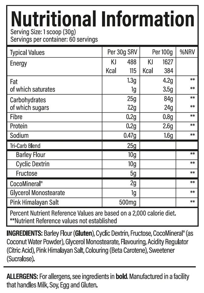 TBJP Sustain 1.8kg
