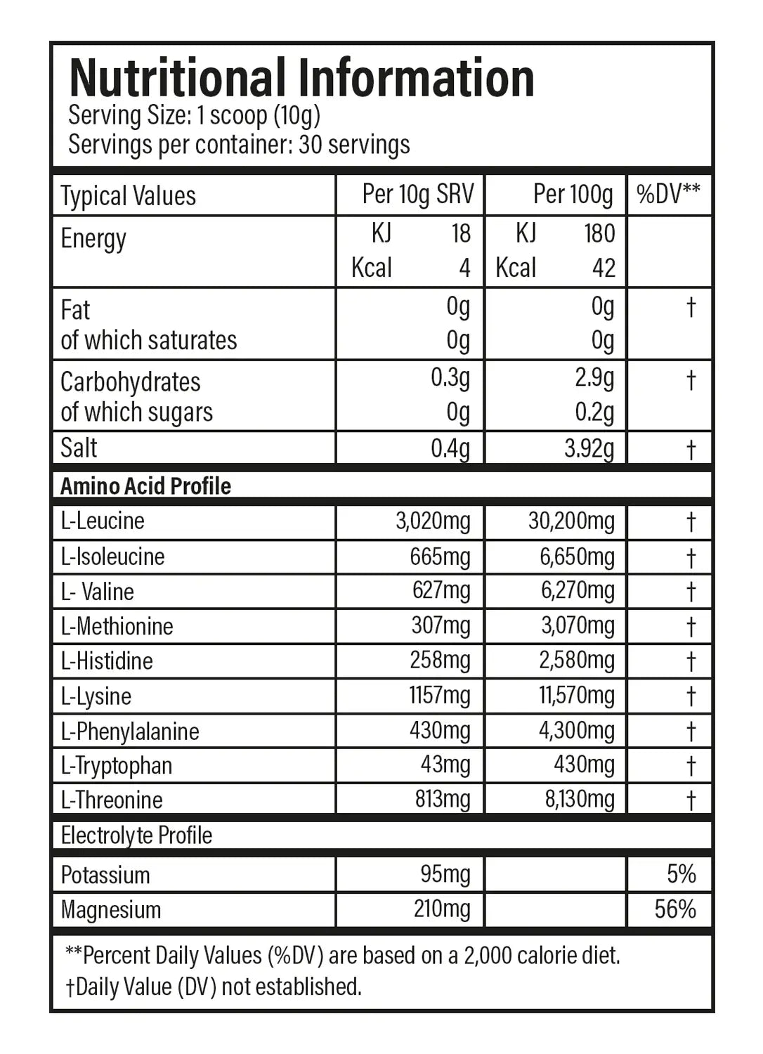 TBJP EAA + Hydration 300g
