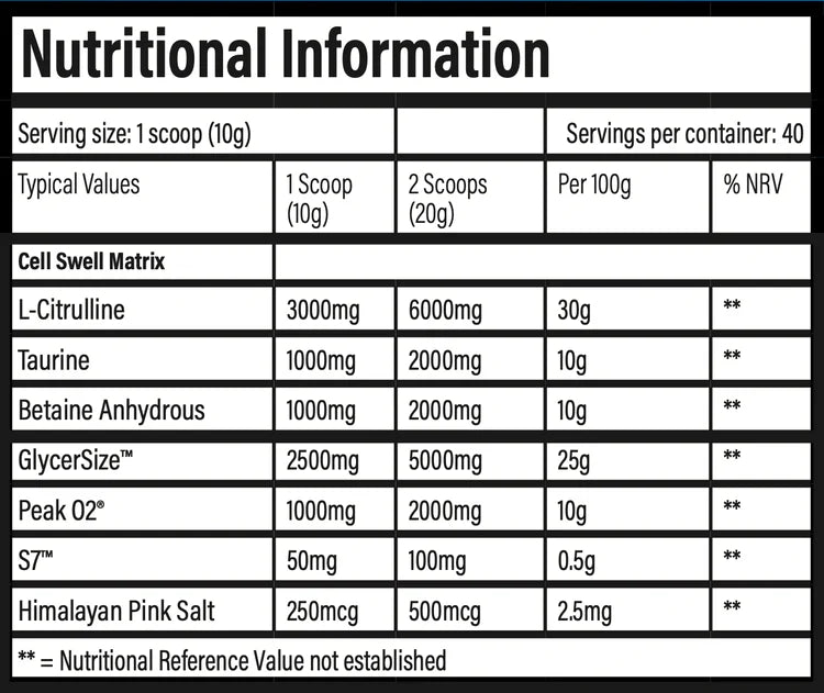 TBJP Pumpage 400g