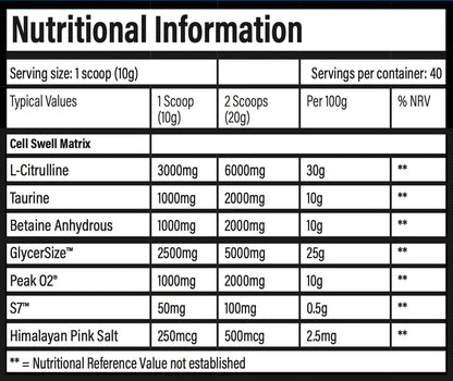 TBJP Pumpage 400g