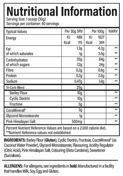 TBJP Sustain 1.8kg