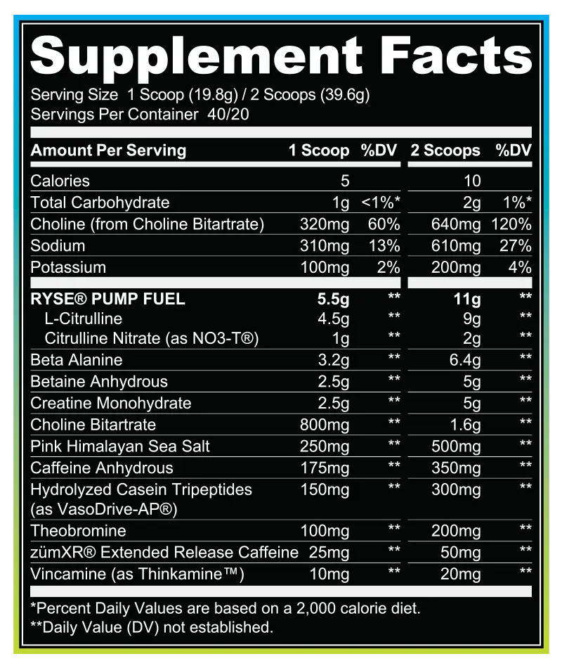 Ryse Godzilla Pre-Workout 792g
