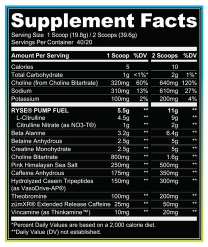Ryse Godzilla Pre-Workout 792g