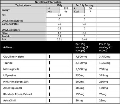 CNP Professional Full Pump Pre-Workout 300g