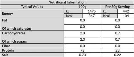 CNP Professional Loaded ISO 1.8kg