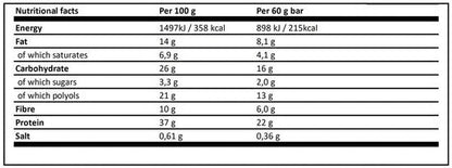 Grenade Protein Bar 12 x 60g